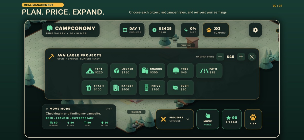 CampConomy construction and pricing interface for planning campground expansion