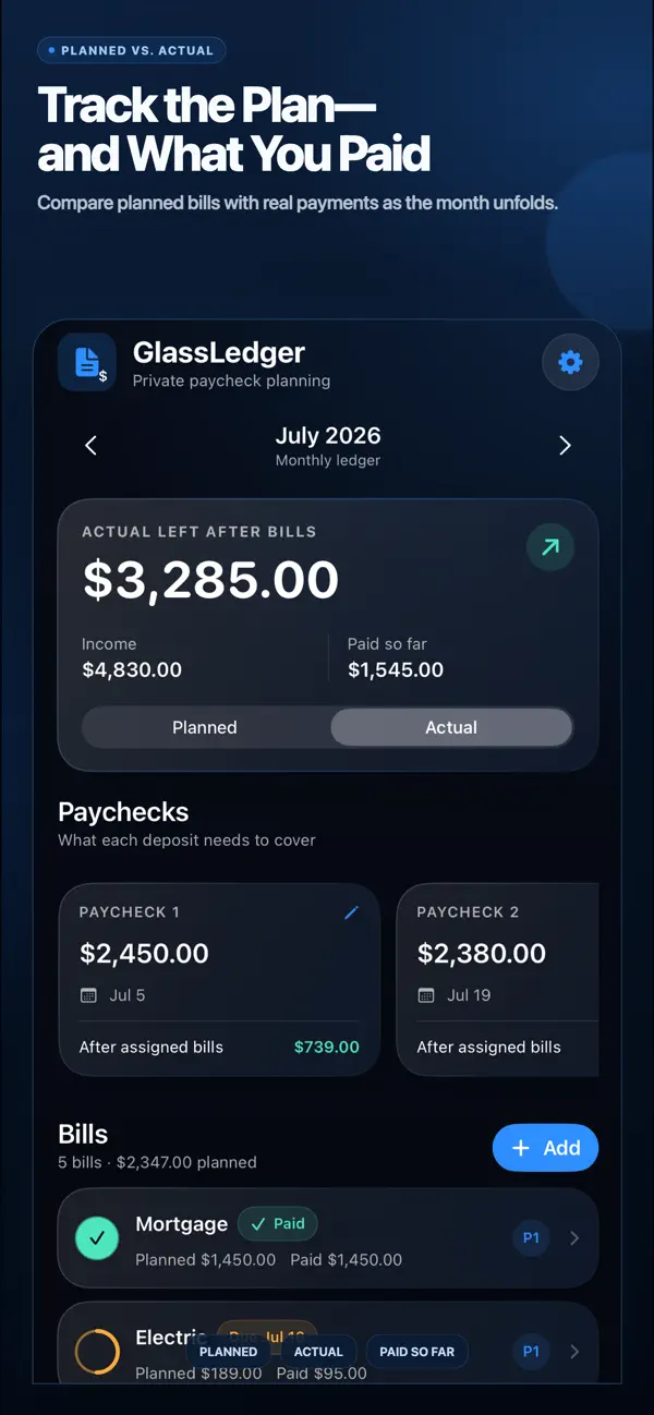 GlassLedger Planned and Actual controls comparing the plan with recorded payments