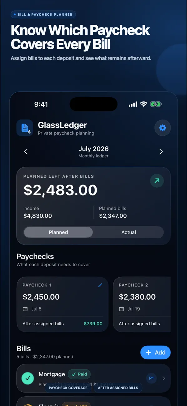GlassLedger monthly ledger assigning bills to two paychecks and showing planned money left