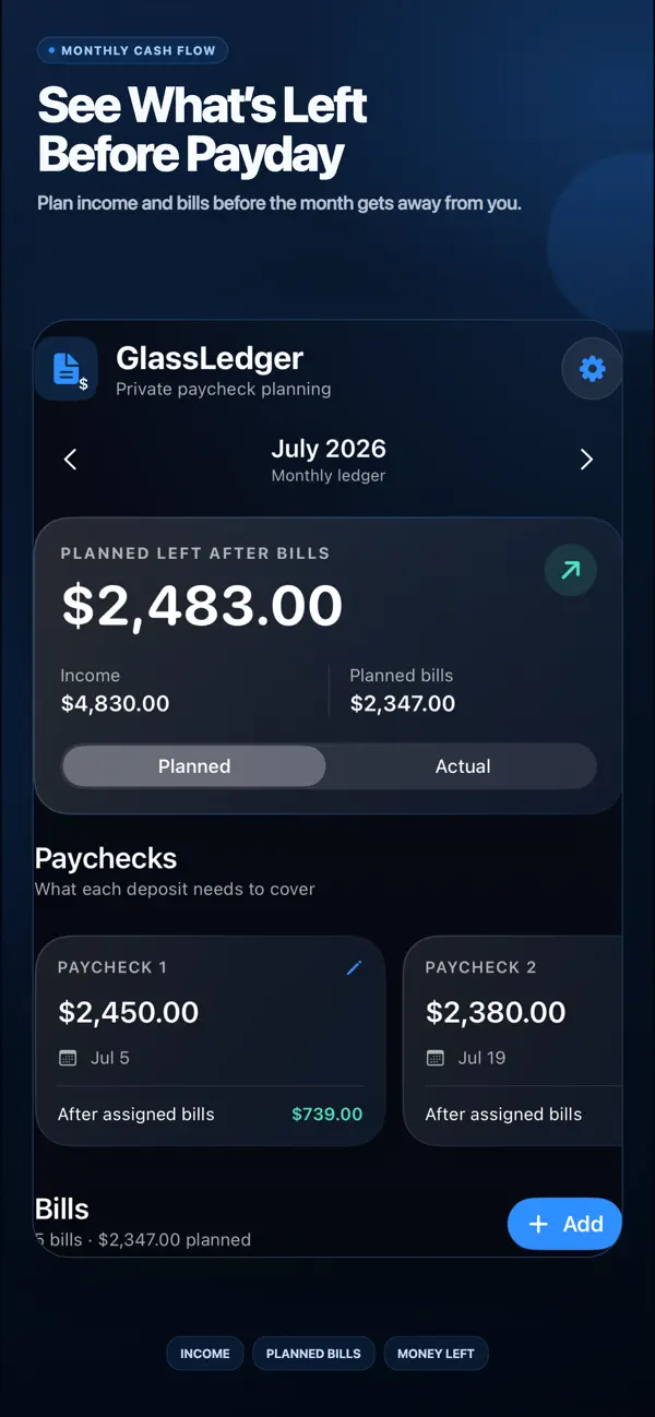 GlassLedger showing planned income, planned bills, and money left before payday