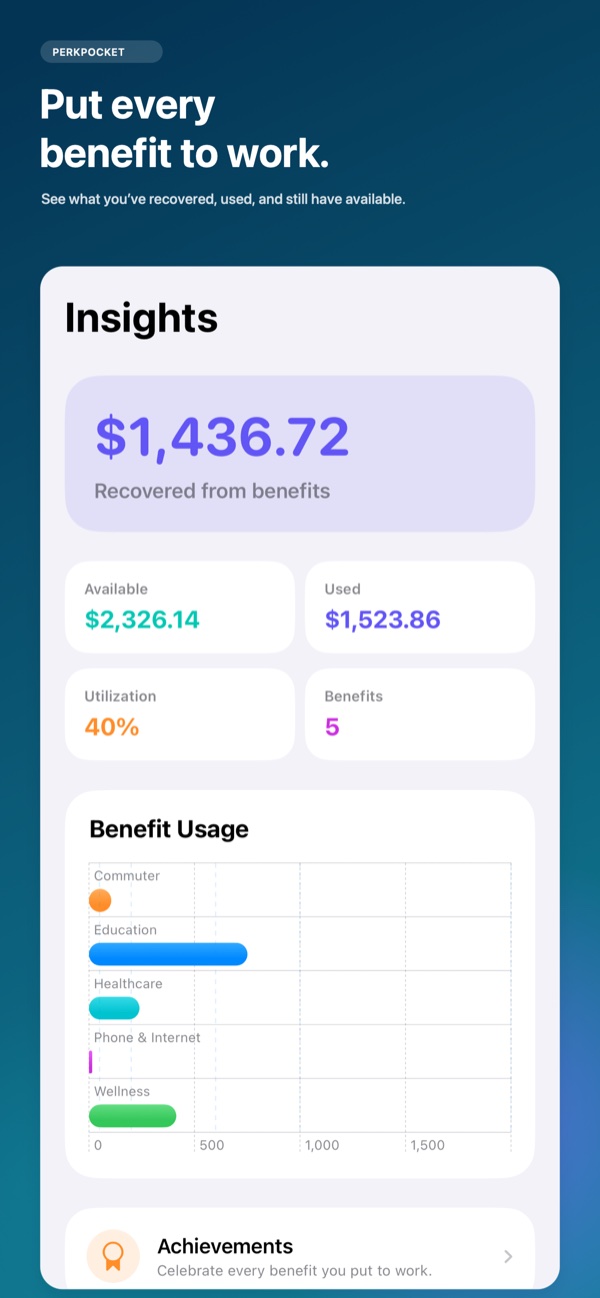 PerkPocket benefit wallet showing employer benefit balances and expenses