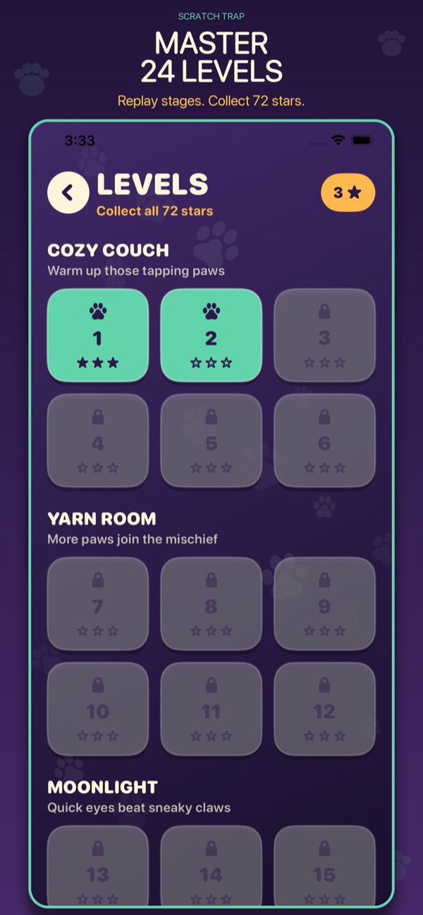 Scratch Trap level map showing 24 levels across four cat rooms